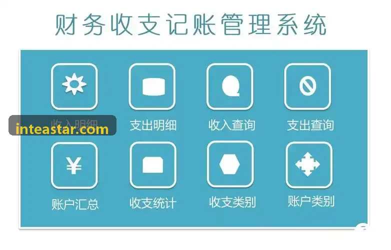大型商业综合体与购物中心J9QIPAI
